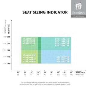 Racetech Sizing