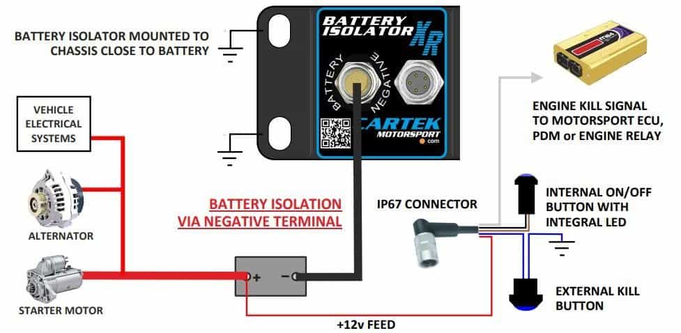 Cartek Battery Isolator XR