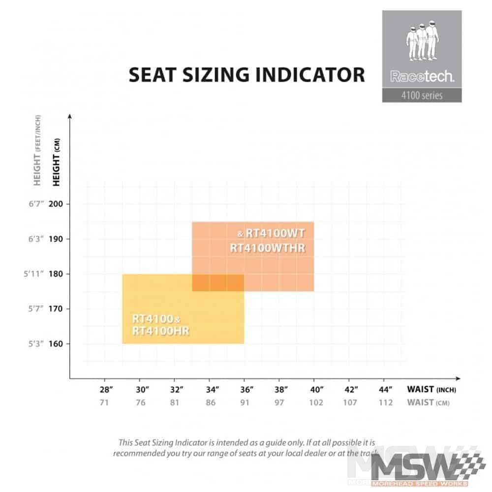 Racetech RT4100HR Sizing