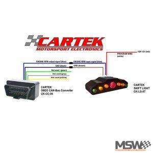 Cartek OBD Signal to Rev Lights