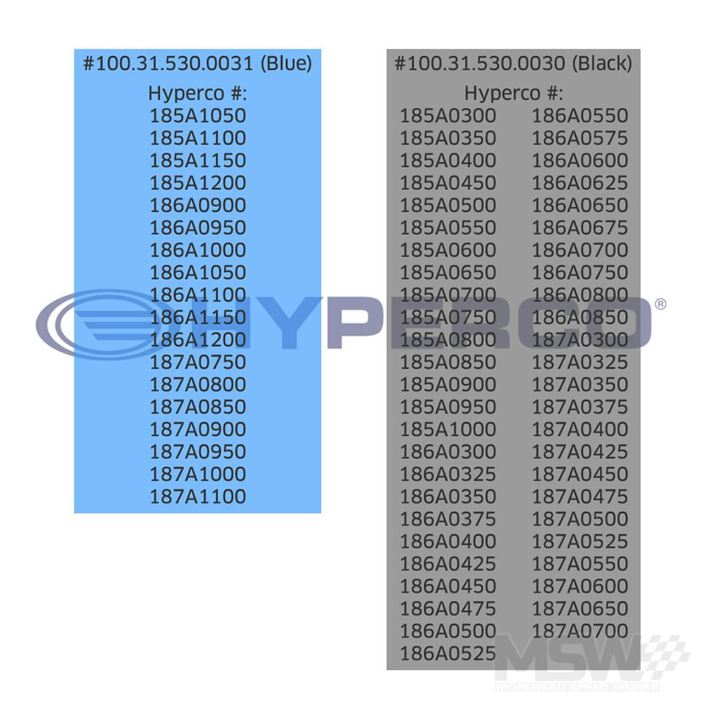 2.25" - Helper / Keeper Spring Retainers - Image 3